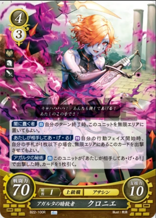 Kronya B22-100R Rare