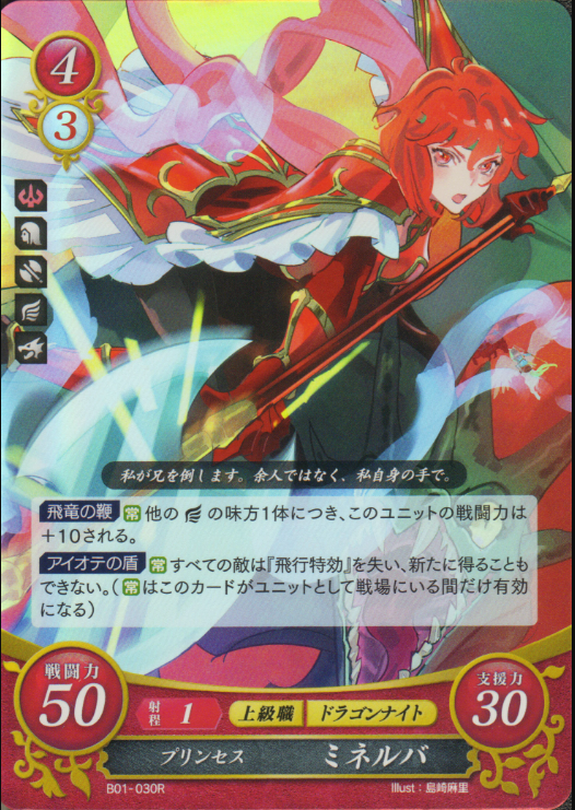 Minerva B01-030R Rare