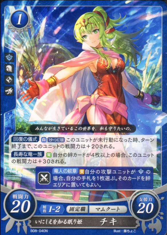 Tiki B08-040N Normal