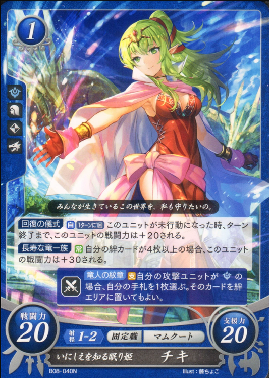 Tiki B08-040N Normal